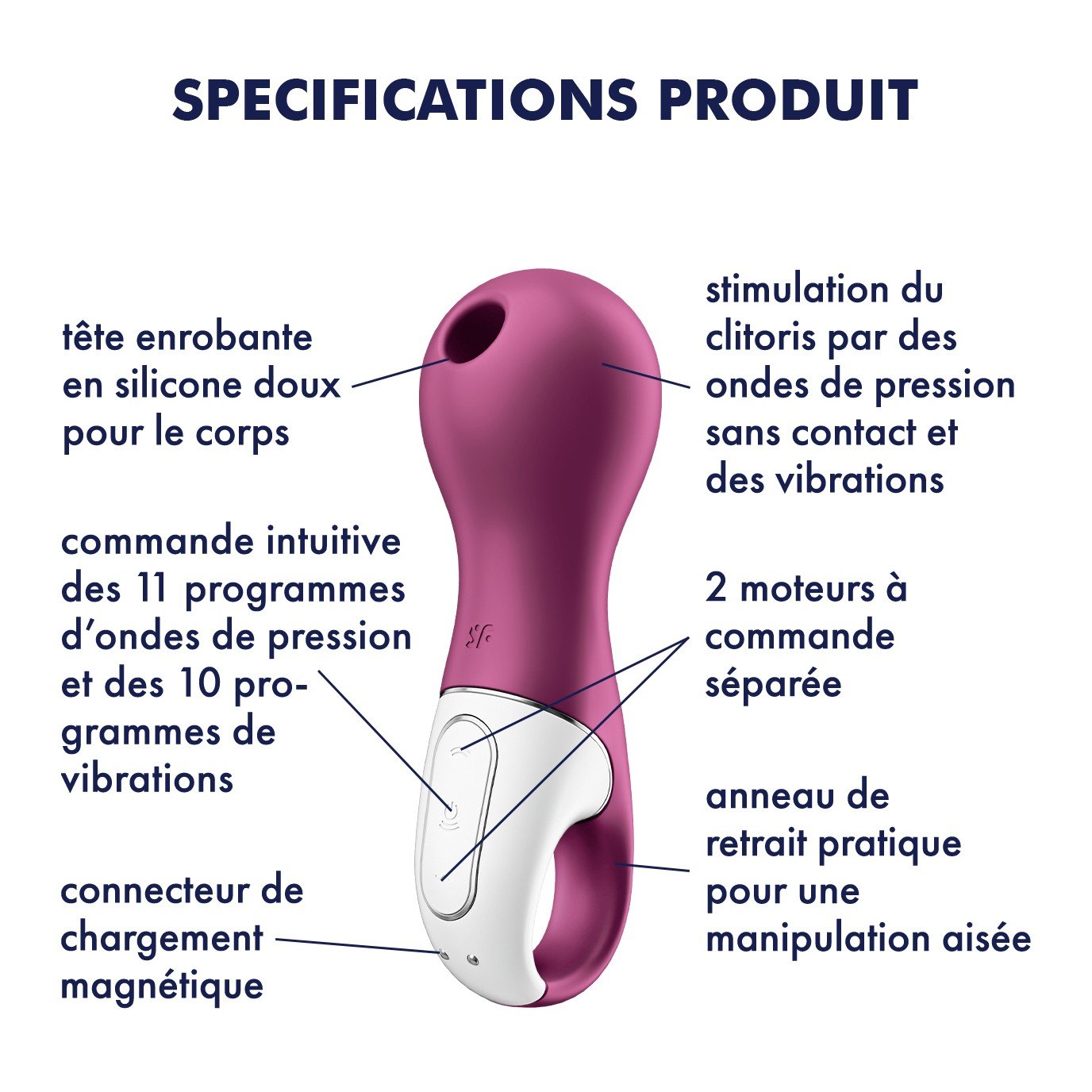 VIBRADOR LUCKY LIBRA SATISFYER - Image 11