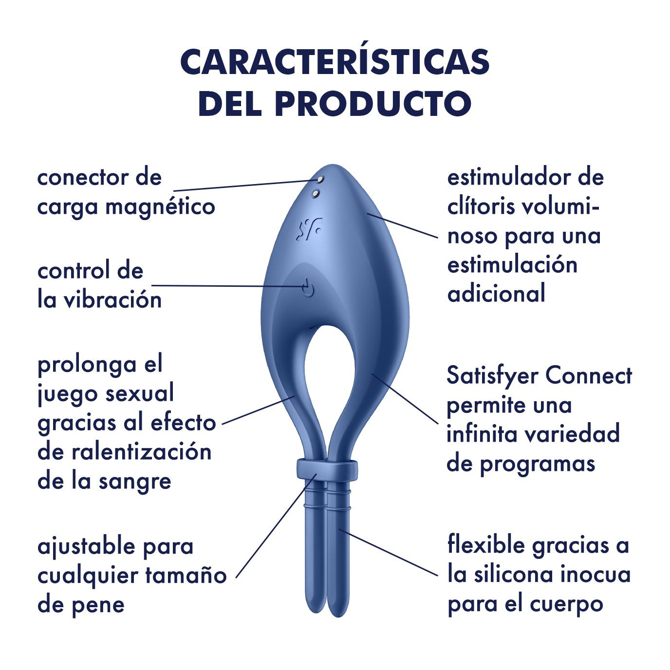 ANEL VIBRATÓRIO BULLSEYE COM APP SATISFYER AZUL - Image 7
